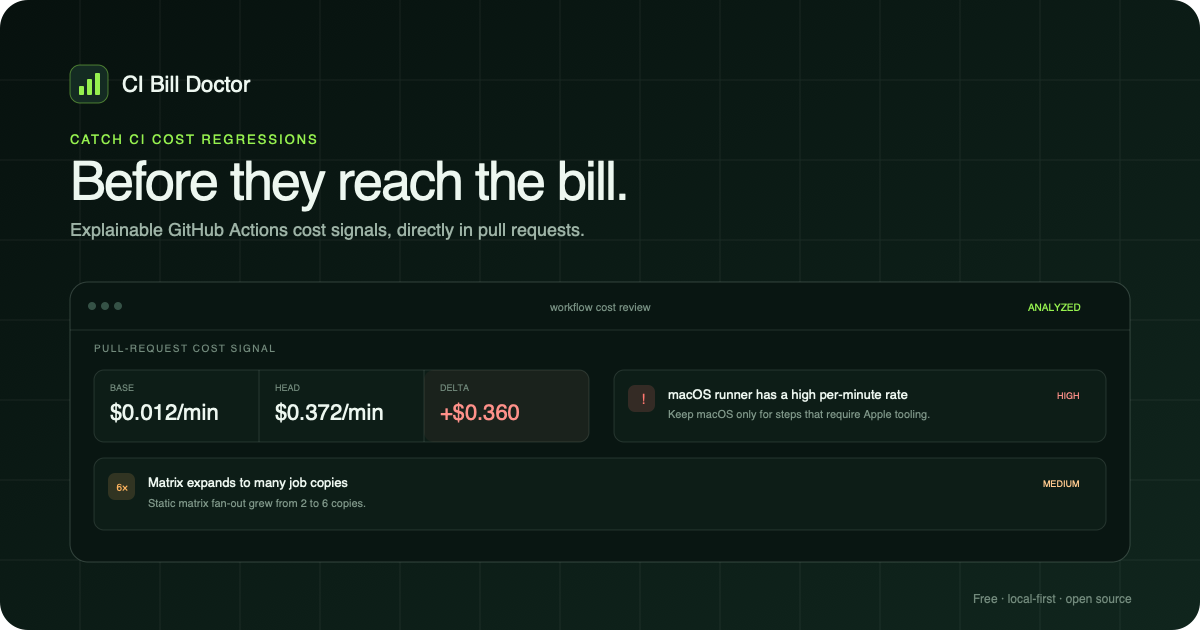CI Bill Doctor — 官网预览图
